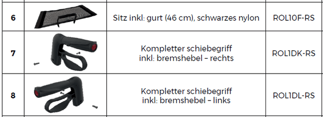 Reservedele til AtTHLON/SERVER rollatorer (standard - 46 cm) - Seniorpleje - Reservedel ATHLON - Rehasense - RHS-ROL1OF-RS - Net-sæde til sædebredde 46 cm - -