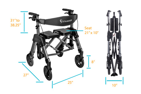 WONDER XXL rollator – max 204 kg