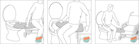 BUFFALO Transferbræt - Let, sikkert og ergonomisk design til enkle forflytninger - Seniorpleje - Glidebræt - Rehastage - RST-Buffalo150 - - -